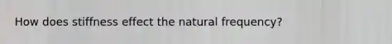 How does stiffness effect the natural frequency?