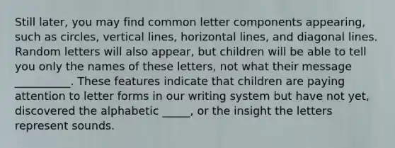 Still later, you may find common letter components appearing, such as circles, vertical lines, horizontal lines, and diagonal lines. Random letters will also appear, but children will be able to tell you only the names of these letters, not what their message __________. These features indicate that children are paying attention to letter forms in our writing system but have not yet, discovered the alphabetic _____, or the insight the letters represent sounds.