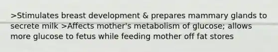 >Stimulates breast development & prepares mammary glands to secrete milk >Affects mother's metabolism of glucose; allows more glucose to fetus while feeding mother off fat stores