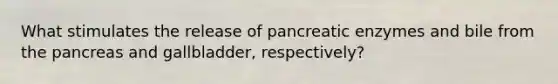 What stimulates the release of pancreatic enzymes and bile from the pancreas and gallbladder, respectively?