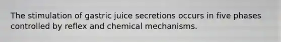 The stimulation of gastric juice secretions occurs in five phases controlled by reflex and chemical mechanisms.