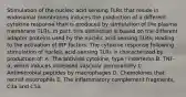 Stimulation of the nucleic acid sensing TLRs that reside in endosomal membranes induces the production of a different cytokine response than is produced by stimulation of the plasma membrane TLRs. In part, this distinction is based on the different adapter proteins used by the nucleic acid sensing TLRs, leading to the activation of IRF factors. The cytokine response following stimulation of nucleic acid-sensing TLRs is characterized by production of: A. The antiviral cytokine, type I interferon B. TNF-α, which induces increased vascular permeability C. Antimicrobial peptides by macrophages D. Chemokines that recruit neutrophils E. The inflammatory complement fragments, C3a and C5a