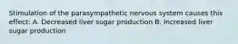 Stimulation of the parasympathetic nervous system causes this effect: A. Decreased liver sugar production B. Increased liver sugar production