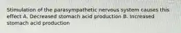 Stimulation of the parasympathetic nervous system causes this effect A. Decreased stomach acid production B. Increased stomach acid production