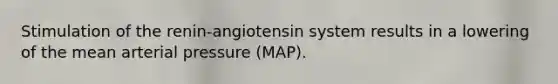 Stimulation of the renin-angiotensin system results in a lowering of the mean arterial pressure (MAP).