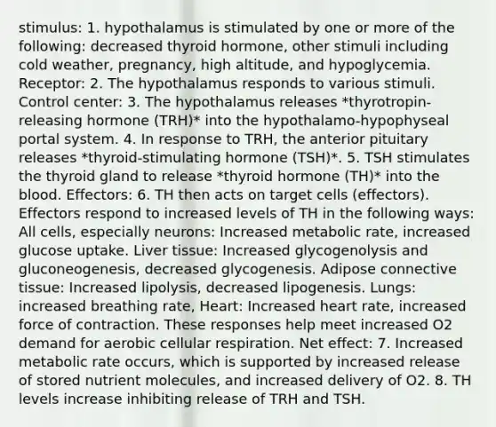 stimulus: 1. hypothalamus is stimulated by one or more of the following: decreased thyroid hormone, other stimuli including cold weather, pregnancy, high altitude, and hypoglycemia. Receptor: 2. The hypothalamus responds to various stimuli. Control center: 3. The hypothalamus releases *thyrotropin-releasing hormone (TRH)* into the hypothalamo-hypophyseal portal system. 4. In response to TRH, the anterior pituitary releases *thyroid-stimulating hormone (TSH)*. 5. TSH stimulates the thyroid gland to release *thyroid hormone (TH)* into <a href='https://www.questionai.com/knowledge/k7oXMfj7lk-the-blood' class='anchor-knowledge'>the blood</a>. Effectors: 6. TH then acts on target cells (effectors). Effectors respond to increased levels of TH in the following ways: All cells, especially neurons: Increased metabolic rate, increased glucose uptake. Liver tissue: Increased glycogenolysis and gluconeogenesis, decreased glycogenesis. Adipose <a href='https://www.questionai.com/knowledge/kYDr0DHyc8-connective-tissue' class='anchor-knowledge'>connective tissue</a>: Increased lipolysis, decreased lipogenesis. Lungs: increased breathing rate, Heart: Increased heart rate, increased force of contraction. These responses help meet increased O2 demand for aerobic <a href='https://www.questionai.com/knowledge/k1IqNYBAJw-cellular-respiration' class='anchor-knowledge'>cellular respiration</a>. Net effect: 7. Increased metabolic rate occurs, which is supported by increased release of stored nutrient molecules, and increased delivery of O2. 8. TH levels increase inhibiting release of TRH and TSH.