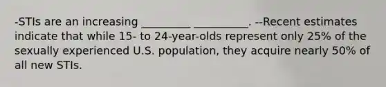 -STIs are an increasing _________ __________. --Recent estimates indicate that while 15- to 24-year-olds represent only 25% of the sexually experienced U.S. population, they acquire nearly 50% of all new STIs.