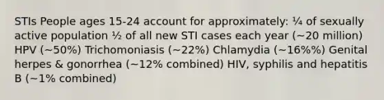 STIs People ages 15-24 account for approximately: ¼ of sexually active population ½ of all new STI cases each year (~20 million) HPV (~50%) Trichomoniasis (~22%) Chlamydia (~16%%) Genital herpes & gonorrhea (~12% combined) HIV, syphilis and hepatitis B (~1% combined)