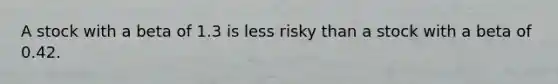 A stock with a beta of 1.3 is less risky than a stock with a beta of 0.42.