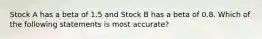 Stock A has a beta of 1.5 and Stock B has a beta of 0.8. Which of the following statements is most accurate?