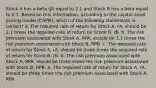 Stock A has a beta (β) equal to 2.1 and Stock B has a beta equal to 0.7. Based on this information, according to the capital asset pricing model (CAPM), which of the following statements is correct? a. The required rate of return for Stock A, rA, should be 2.1 times the required rate of return for Stock B, rB. b. The risk premium associated with Stock A, RPA, should be 2.1 times the risk premium associated with Stock B, RPB. c. The required rate of return for Stock A, rA, should be three times the required rate of return for Stock B, rB. d. The risk premium associated with Stock A, RPA, should be three times the risk premium associated with Stock B, RPB. e. The required rate of return for Stock A, rA, should be three times the risk premium associated with Stock A, RPA