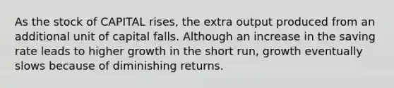 As the stock of CAPITAL rises, the extra output produced from an additional unit of capital falls. Although an increase in the saving rate leads to higher growth in the short run, growth eventually slows because of diminishing returns.