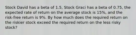 Stock David has a beta of 1.5, Stock Graci has a beta of 0.75, the expected rate of return on the average stock is 15%, and the risk-free return is 9%. By how much does the required return on the riskier stock exceed the required return on the less risky stock?