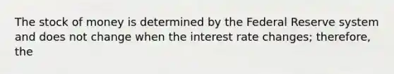 The stock of money is determined by the Federal Reserve system and does not change when the interest rate changes; therefore, the