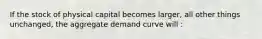 If the stock of physical capital becomes larger, all other things unchanged, the aggregate demand curve will :