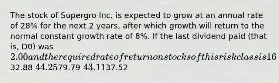 The stock of Supergro Inc. is expected to grow at an annual rate of 28% for the next 2 years, after which growth will return to the normal constant growth rate of 8%. If the last dividend paid (that is, D0) was 2.00 and the required rate of return on stocks of this risk class is 16%, what is the price of the stock today?32.88 44.2579.79 43.1137.52