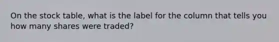 On the stock table, what is the label for the column that tells you how many shares were traded?