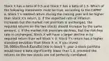 Stock X has a beta of 0.5 and Stock Y has a beta of 1.5. Which of the following statements must be true, according to the CAPM? a. Stock Y's realized return during the coming year will be higher than Stock X's return. b. If the expected rate of inflation increases but the market risk premium is unchanged, the required returns on the two stocks should increase by the same amount. c. If the market risk premium declines, but the risk-free rate is unchanged, Stock X will have a larger decline in its required return than will Stock Y. d. Stock Y's return has a higher standard deviation than Stock X. e. If you invest 50,000 in Stock X and50,000 in Stock Y, your 2-stock portfolio would have a beta significantly lower than 1.0, provided the returns on the two stocks are not perfectly correlated.