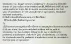 Stockable, Inc. began business on January 1 by issuing 100,000 shares of 1 par value common stock and 1,000 shares of 6%, noncumulative,100 par value preferred stock. No dividends were declared in the first year of operations. In the second year of operations, Stockable declared and paid a 0.50 dividend to its common stockholders. Which of the following is true? a) If there are enough dividends remaining after the common stockholders receive0.50 per share, the preferred stockholders will be paid b) Stockable, Inc. has no legal obligation to pay a dividend to preferred stockholders in the first year of operations c) a liability for dividends owed to preferred stockholders must be recorded in the first year of operations