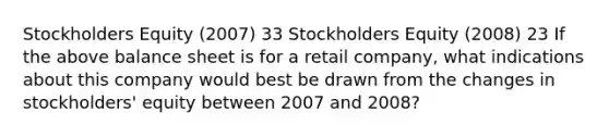 Stockholders Equity (2007) 33 Stockholders Equity (2008) 23 If the above balance sheet is for a retail company, what indications about this company would best be drawn from the changes in stockholders' equity between 2007 and 2008?