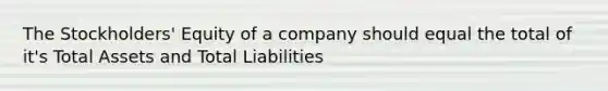 The Stockholders' Equity of a company should equal the total of it's Total Assets and Total Liabilities