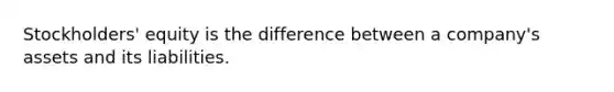 Stockholders' equity is the difference between a company's assets and its liabilities.