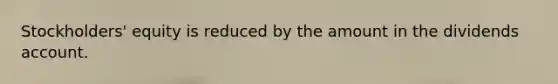 Stockholders' equity is reduced by the amount in the dividends account.