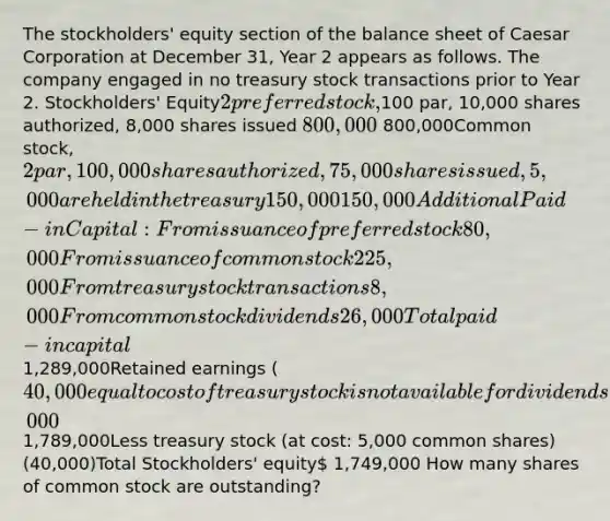 The stockholders' equity section of the balance sheet of Caesar Corporation at December 31, Year 2 appears as follows. The company engaged in no treasury stock transactions prior to Year 2. Stockholders' Equity2 preferred stock,100 par, 10,000 shares authorized, 8,000 shares issued 800,000 800,000Common stock, 2 par, 100,000 shares authorized, 75,000 shares issued, 5,000 are held in the treasury 150,000150,000Additional Paid-in Capital:From issuance of preferred stock80,000From issuance of common stock225,000From treasury stock transactions8,000From common stock dividends26,000Total paid-in capital 1,289,000Retained earnings (40,000 equal to cost of treasury stock is not available for dividends)500,000 1,789,000Less treasury stock (at cost: 5,000 common shares)(40,000)Total Stockholders' equity 1,749,000 How many shares of common stock are outstanding?