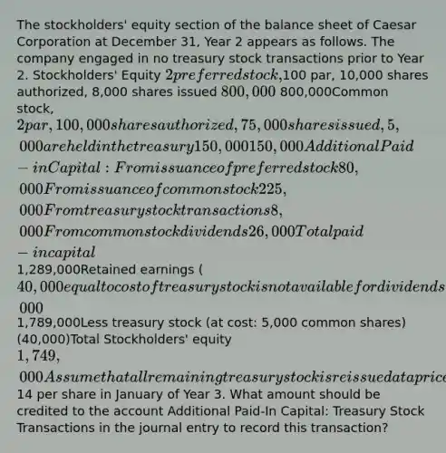 The stockholders' equity section of the balance sheet of Caesar Corporation at December 31, Year 2 appears as follows. The company engaged in no treasury stock transactions prior to Year 2. Stockholders' Equity 2 preferred stock,100 par, 10,000 shares authorized, 8,000 shares issued 800,000 800,000Common stock, 2 par, 100,000 shares authorized, 75,000 shares issued, 5,000 are held in the treasury 150,000150,000Additional Paid-in Capital:From issuance of preferred stock80,000From issuance of common stock225,000From treasury stock transactions8,000From common stock dividends26,000Total paid-in capital 1,289,000Retained earnings (40,000 equal to cost of treasury stock is not available for dividends)500,000 1,789,000Less treasury stock (at cost: 5,000 common shares)(40,000)Total Stockholders' equity1,749,000 Assume that all remaining treasury stock is reissued at a price of14 per share in January of Year 3. What amount should be credited to the account Additional Paid-In Capital: Treasury Stock Transactions in the journal entry to record this transaction?