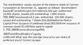 The stockholders' equity section of the balance sheet of Carmon Corporation at December 31, appears as follows: Stockholders' Equity3 Cumulative preferred stock,100 par; authorized, 10,000 shares; issued and outstanding, 7,000 shares700,000Common stock,2 par; authorized, 100,000 shares; issued and outstanding; ? shares150,000Additional Paid-in Capital:From issuance of preferred stock180,000From issuance of common stock725,000Total paid-in capital1,755,000Retained earnings850,000Total Stockholders' equity 2,605,000 What was the average issue price per share of preferred stock? Correct Answer