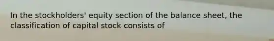 In the stockholders' equity section of the balance sheet, the classification of capital stock consists of