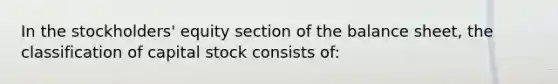 In the stockholders' equity section of the balance sheet, the classification of capital stock consists of: