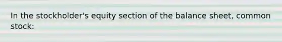 In the stockholder's equity section of the balance sheet, common stock: