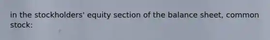 in the stockholders' equity section of the balance sheet, common stock: