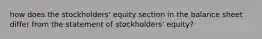 how does the stockholders' equity section in the balance sheet differ from the statement of stockholders' equity?