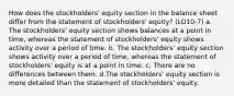 How does the stockholders' equity section in the balance sheet differ from the statement of stockholders' equity? (LO10-7) a. The stockholders' equity section shows balances at a point in time, whereas the statement of stockholders' equity shows activity over a period of time. b. The stockholders' equity section shows activity over a period of time, whereas the statement of stockholders' equity is at a point in time. c. There are no differences between them. d.The stockholders' equity section is more detailed than the statement of stockholders' equity.