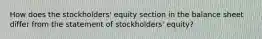 How does the stockholders' equity section in the balance sheet differ from the statement of stockholders' equity?