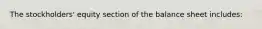 The stockholders' equity section of the balance sheet includes: