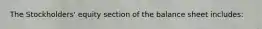 The Stockholders' equity section of the balance sheet includes: