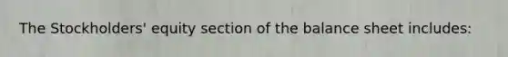 The Stockholders' equity section of the balance sheet includes: