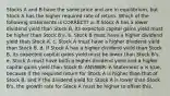 Stocks A and B have the same price and are in equilibrium, but Stock A has the higher required rate of return. Which of the following statements is CORRECT? a. If Stock A has a lower dividend yield than Stock B, its expected capital gains yield must be higher than Stock B's. b. Stock B must have a higher dividend yield than Stock A. c. Stock A must have a higher dividend yield than Stock B. d. If Stock A has a higher dividend yield than Stock B, its expected capital gains yield must be lower than Stock B's. e. Stock A must have both a higher dividend yield and a higher capital gains yield than Stock B. ANSWER: A Statement a is true, because if the required return for Stock A is higher than that of Stock B, and if the dividend yield for Stock A is lower than Stock B's, the growth rate for Stock A must be higher to offset this.