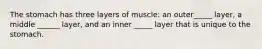 The stomach has three layers of muscle: an outer_____ layer, a middle ______ layer, and an inner _____ layer that is unique to the stomach.