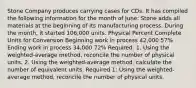 Stone Company produces carrying cases for CDs. It has compiled the following information for the month of June: Stone adds all materials at the beginning of its manufacturing process. During the month, it started 106,000 units. Physical Percent Complete Units for Conversion Beginning work in process 42,000 57% Ending work in process 34,000 72% Required: 1. Using the weighted-average method, reconcile the number of physical units. 2. Using the weighted-average method, calculate the number of equivalent units. Required 1: Using the weighted-average method, reconcile the number of physical units.