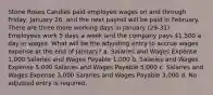 Stone Roses Candies paid employee wages on and through Friday, January 26, and the next payroll will be paid in February. There are three more working days in January (29-31). Employees work 5 days a week and the company pays 1,500 a day in wages. What will be the adjusting entry to accrue wages expense at the end of January? a. Salaries and Wages Expense 1,000 Salaries and Wages Payable 1,000 b. Salaries and Wages Expense 5,000 Salaries and Wages Payable 5,000 c. Salaries and Wages Expense 3,000 Salaries and Wages Payable 3,000 d. No adjusted entry is required.