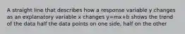 A straight line that describes how a response variable y changes as an explanatory variable x changes y=mx+b shows the trend of the data half the data points on one side, half on the other