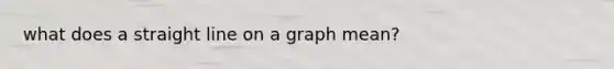 what does a straight line on a graph mean?