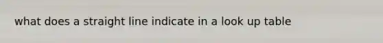 what does a straight line indicate in a look up table