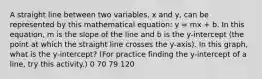 A straight line between two variables, x and y, can be represented by this mathematical equation: y = mx + b. In this equation, m is the slope of the line and b is the y-intercept (the point at which the straight line crosses the y-axis). In this graph, what is the y-intercept? (For practice finding the y-intercept of a line, try this activity.) 0 70 79 120