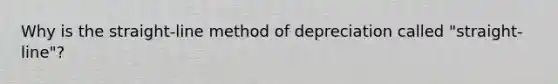 Why is the straight-line method of depreciation called "straight-line"?