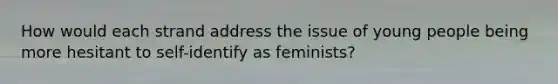 How would each strand address the issue of young people being more hesitant to self-identify as feminists?